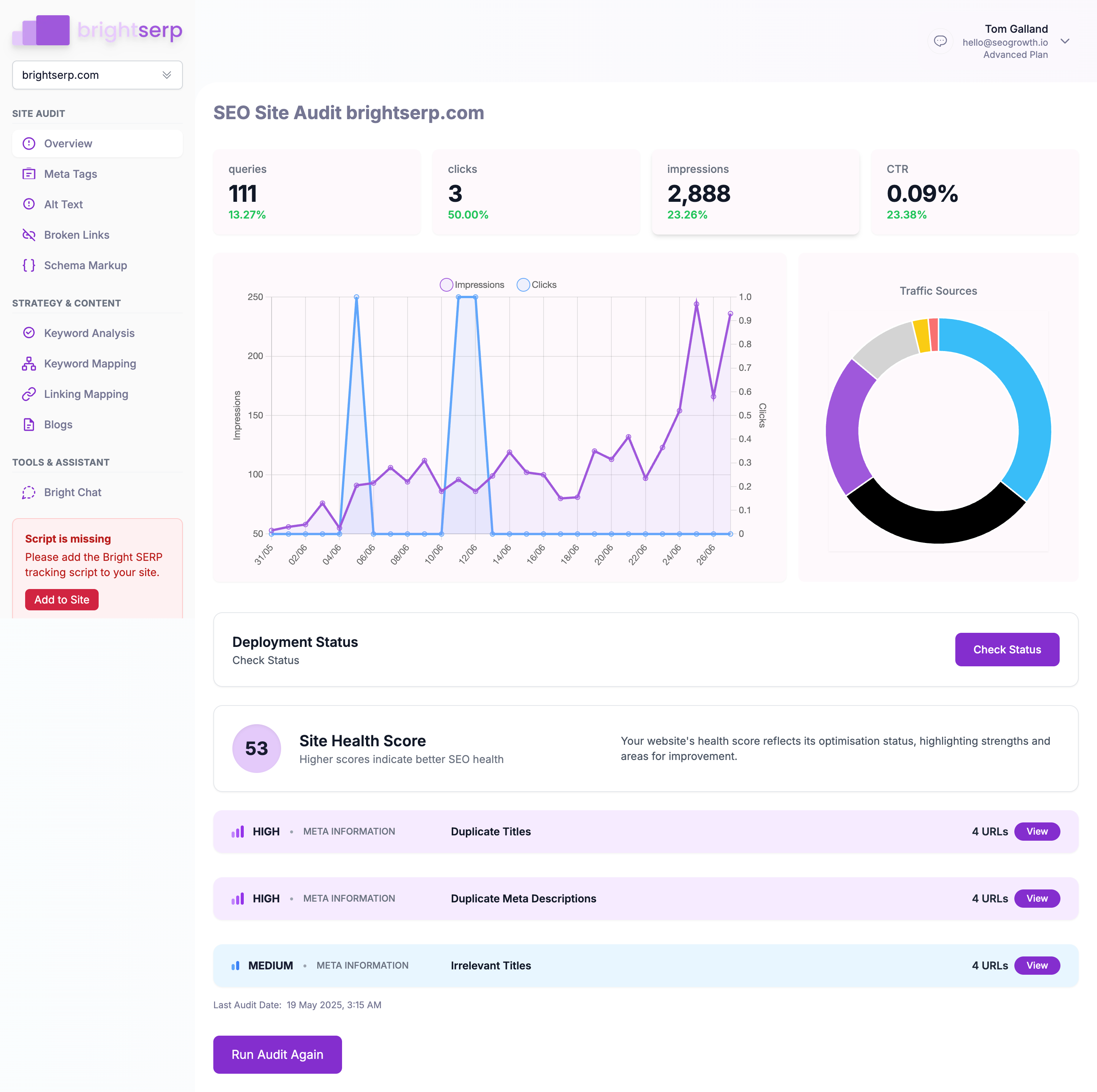 Bright SERP Dashboard